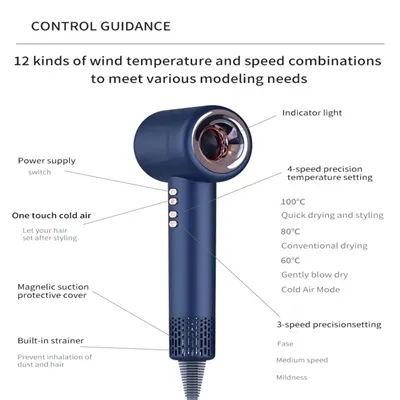 Najkvalitetniji-proizvodi za fen za kosu za 2025.|HRS sušilo za kosu